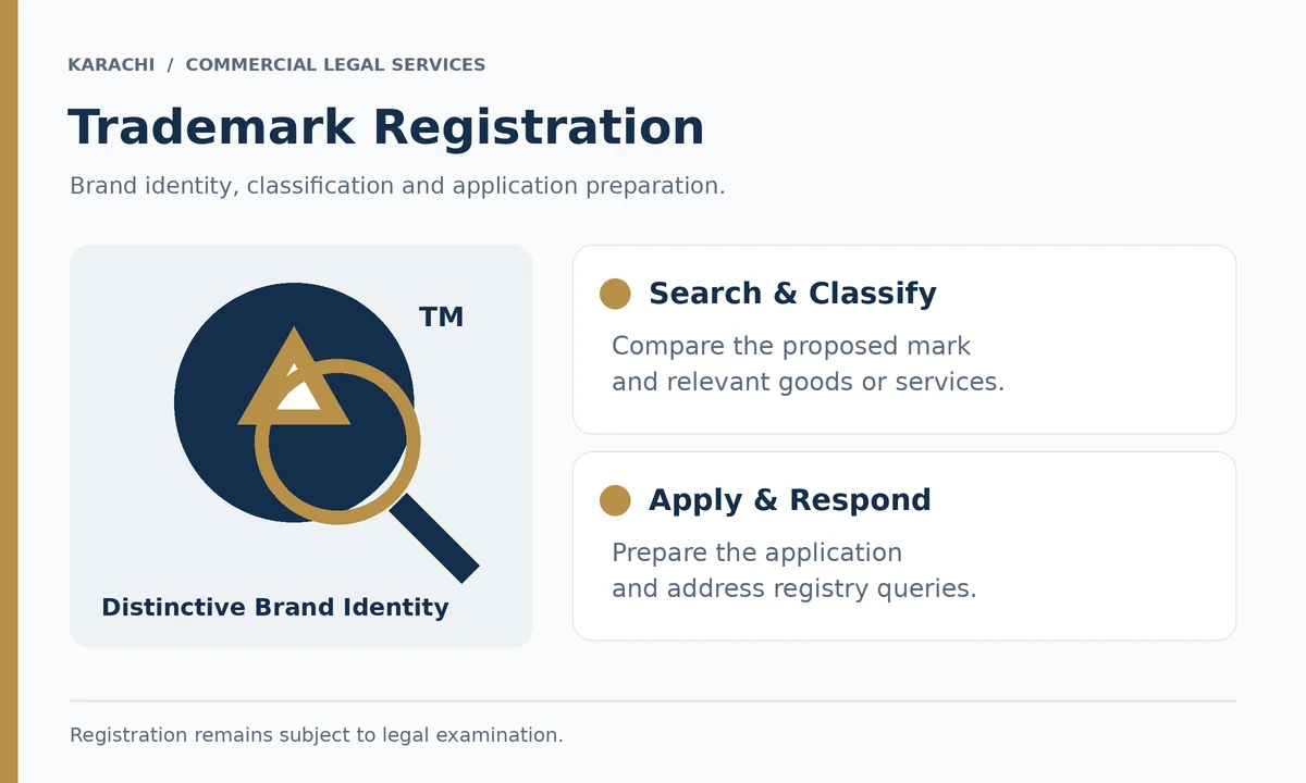 Conceptual brand mark and magnifying glass beside trademark search, classification and application steps